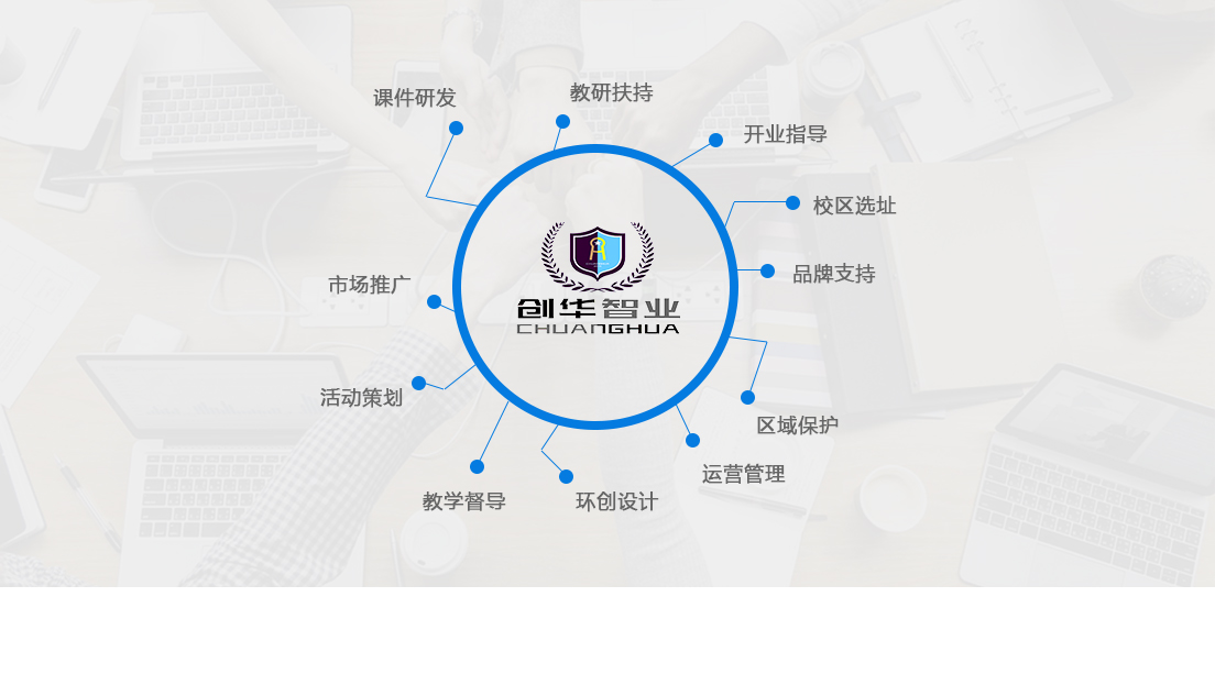 家庭教育指导师 家庭教育指导师